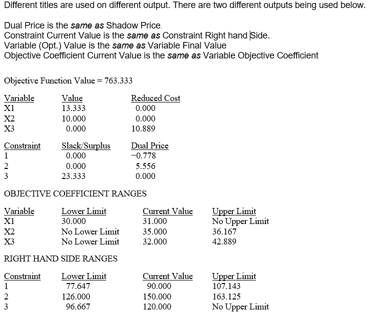 Using the linear programming output above . (A)
