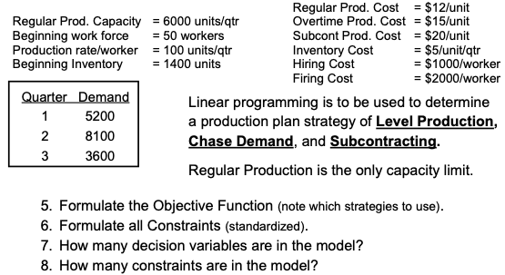 Regular Prod. Cost = $12/unit Regular Prod.
