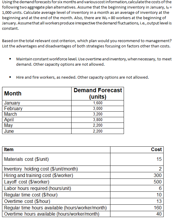 Using the demand forecasts for six months and