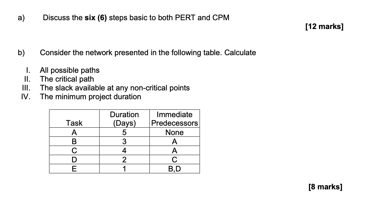 a) Discuss the six (6) steps basic to both PERT