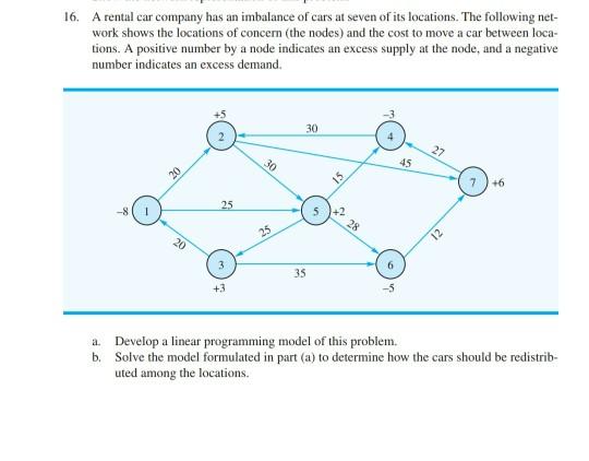 i need this answer in excel file (solver),