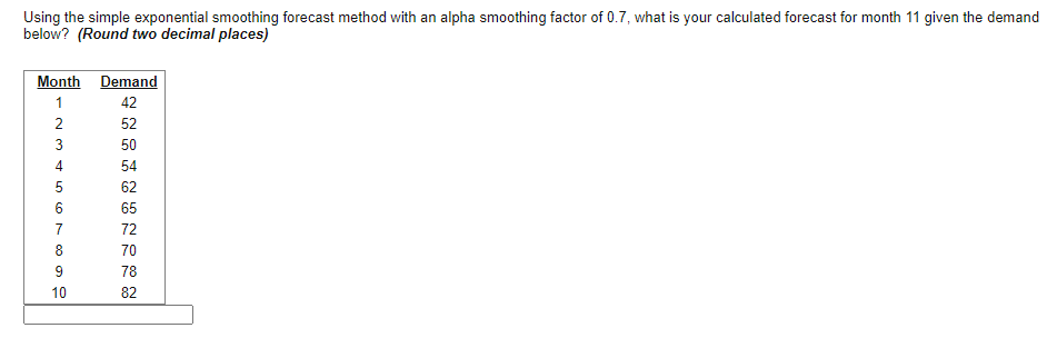 Using the simple exponential smoothing forecast