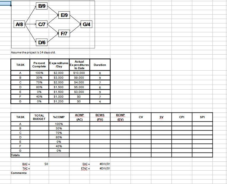 Please help fill in all blanks. Looking forward