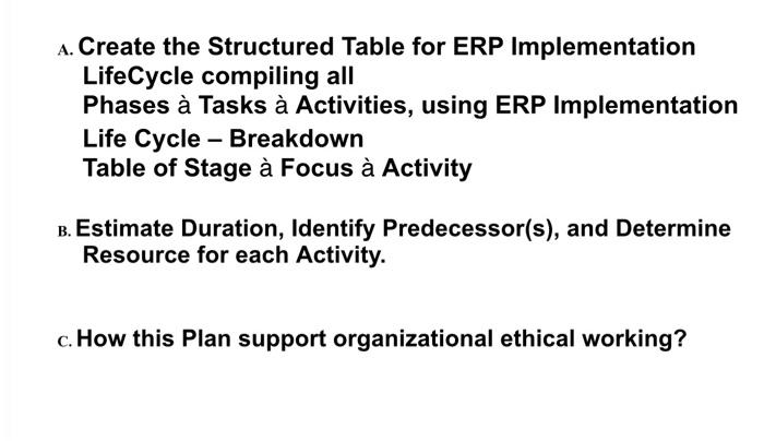 A. Create the Structured Table for ERP