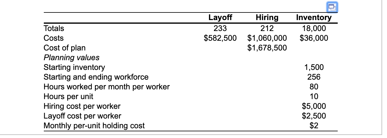 Can someone walk me through step by step how to