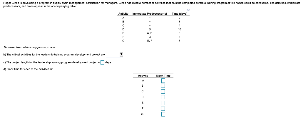 Roger Ginde is developing a program in supply