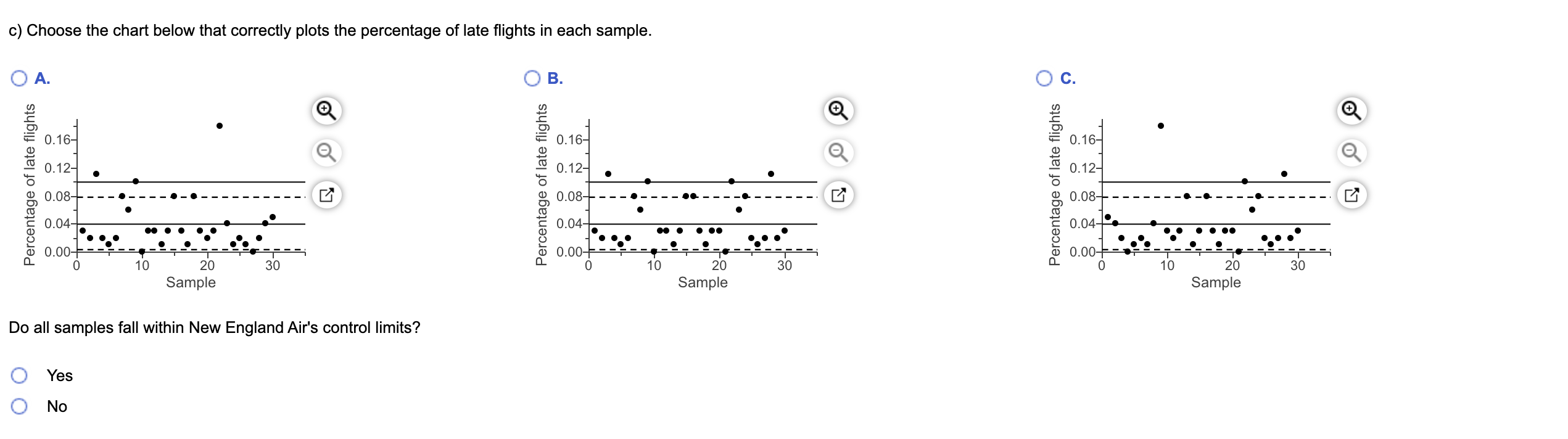 PLEASE ANSWER ALL QUESTIONS, THANK YOU Sample