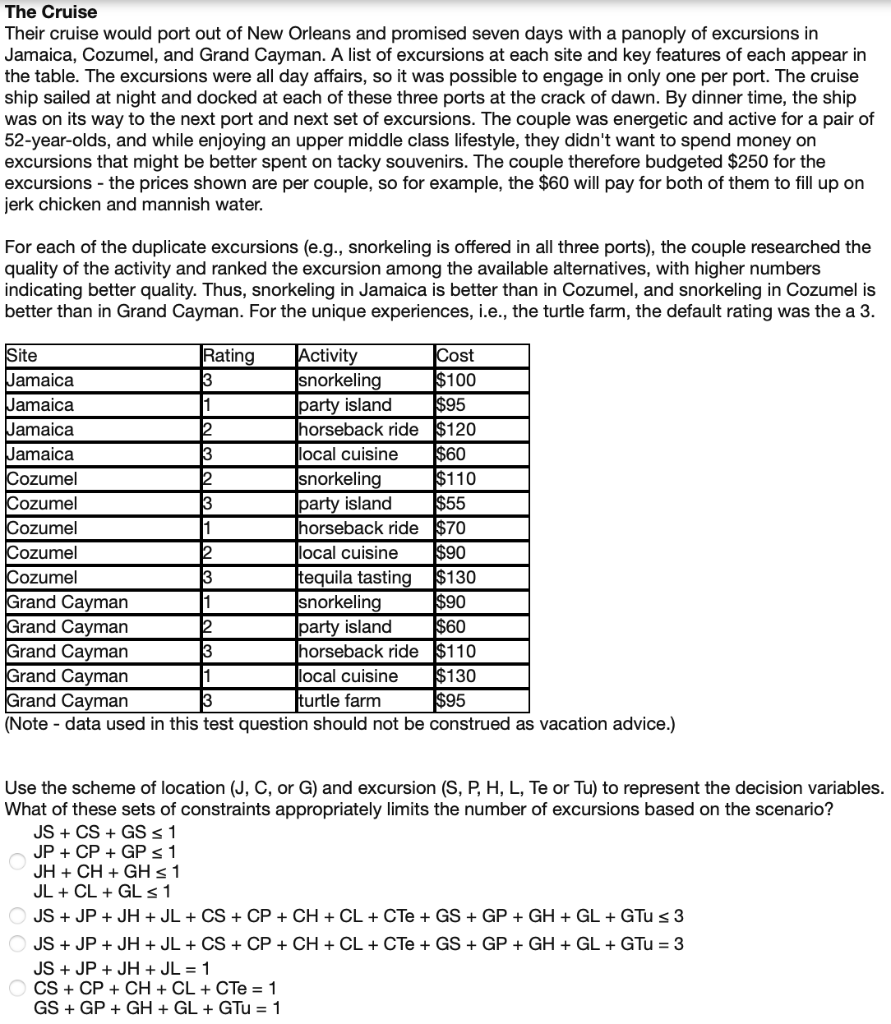 The Cruise Their cruise would port out of New