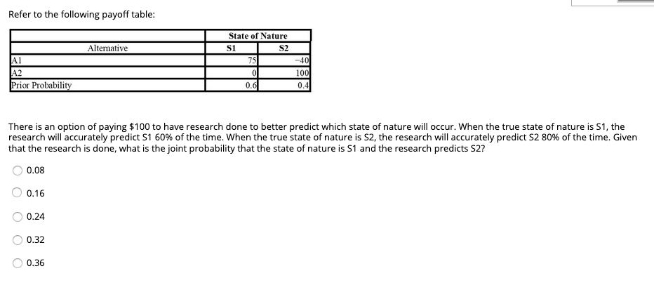 Refer to the following payoff table: Alternative