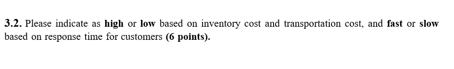 3.3. Please compare different modes of