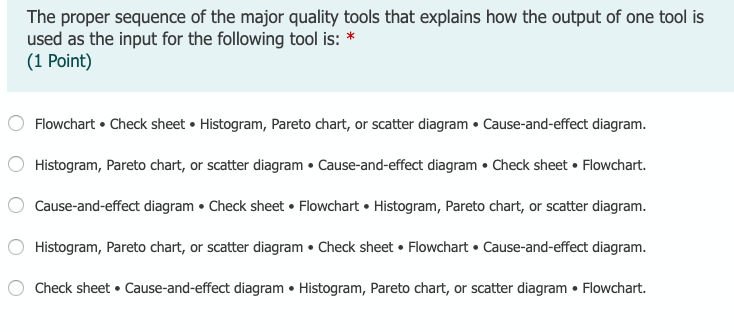 The proper sequence of the major quality tools