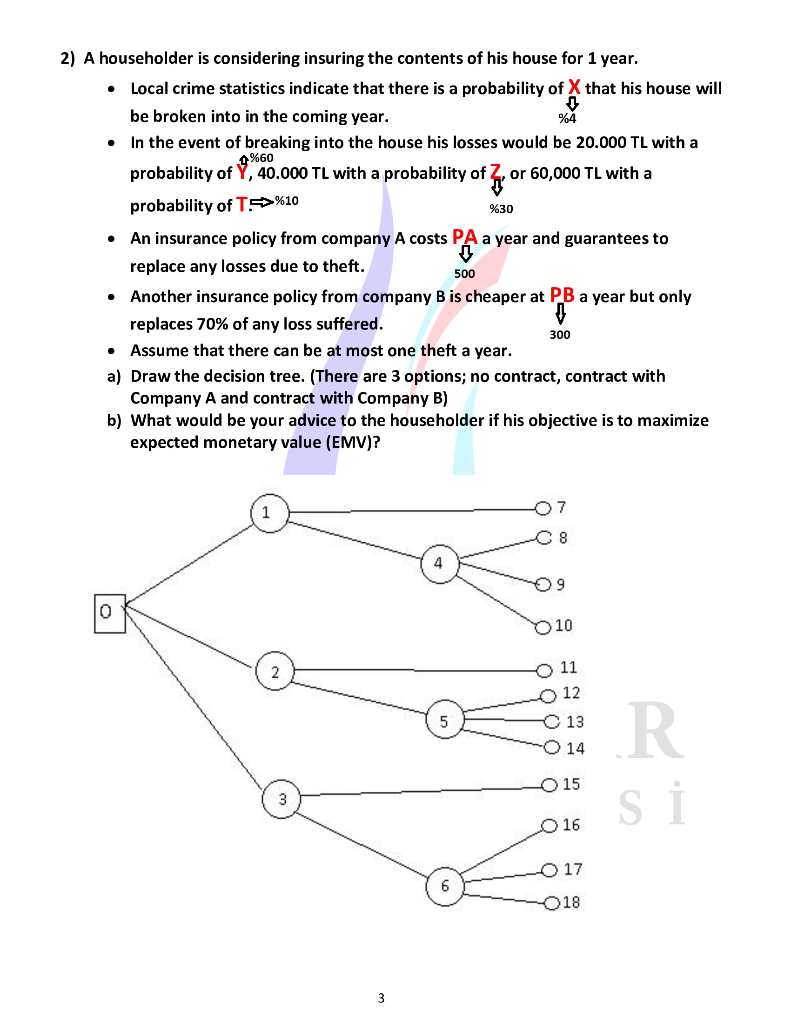 . 2) A householder is considering insuring the