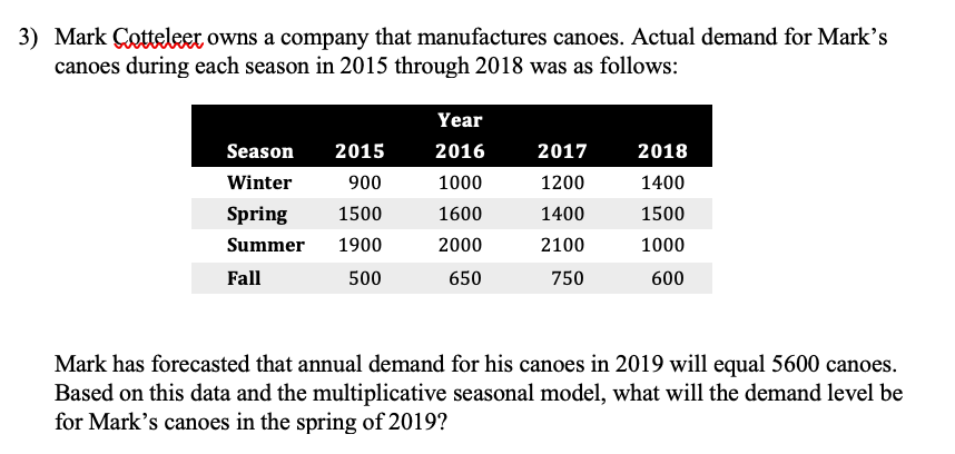 Mark Cotteleet owns a company that manufactures