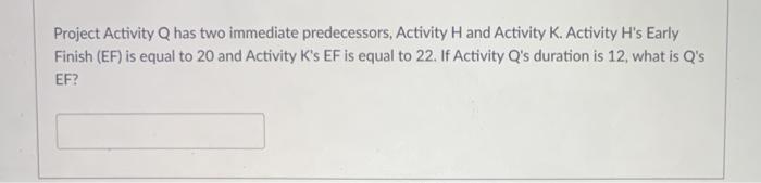 Project Activity J has an Early Start (ES) time