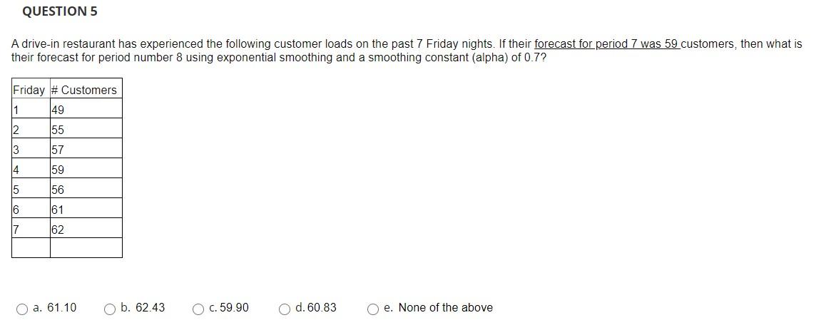 QUESTION 5 A drive-in restaurant has experienced