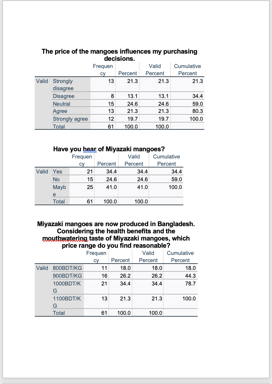 Interpret the following data. Each data