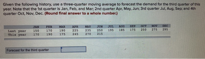 Given the following history use a three-quarter