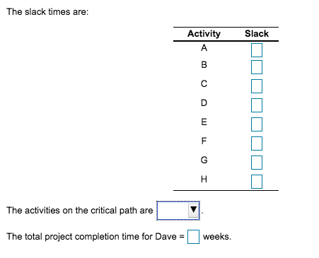 Dave Fletcher was able to determine the activity