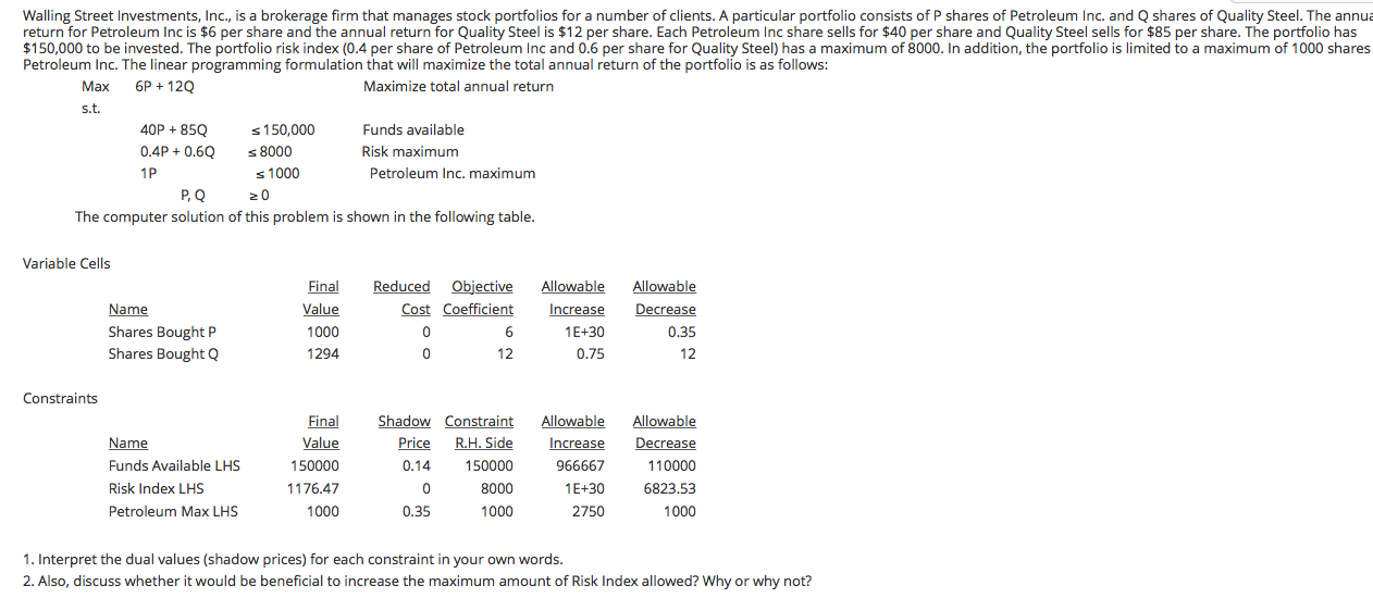 Walling Street Investments, Inc., is a brokerage