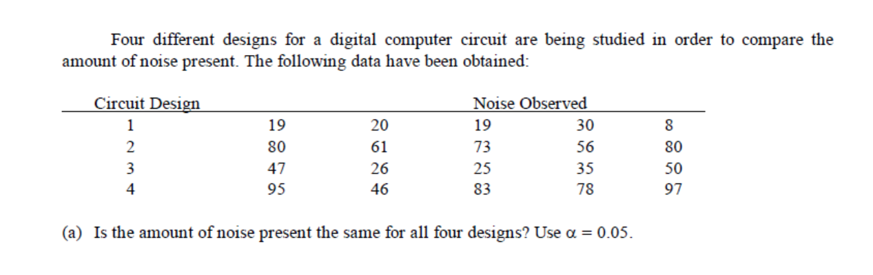 Please show a working solution as an online