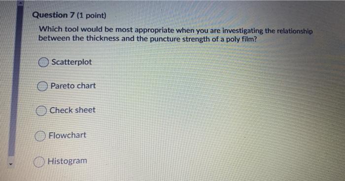 Question 7 (1 point) Which tool would be most