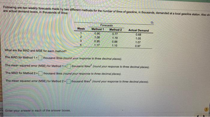 Following are two weekly forecasts made by two