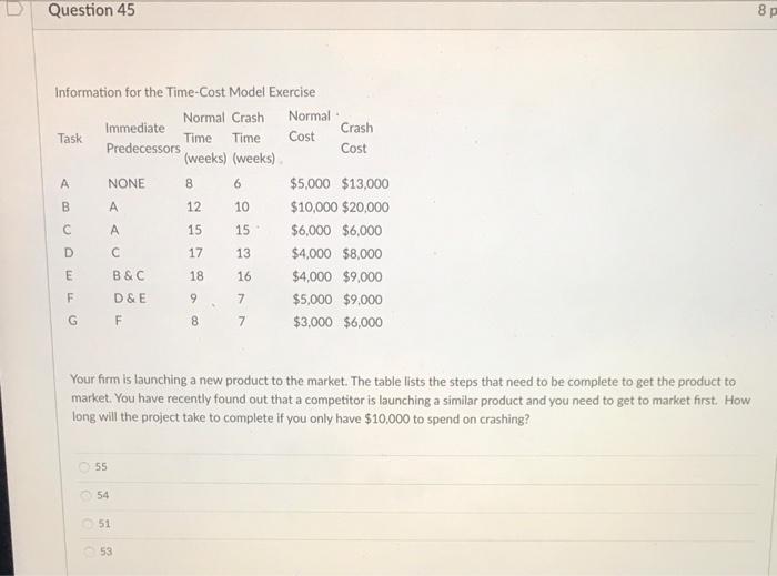 Question 45 8p Information for the Time-Cost