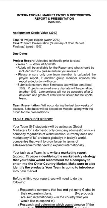 INTERNATIONAL MARKET ENTRY & DISTRIBUTION REPORT