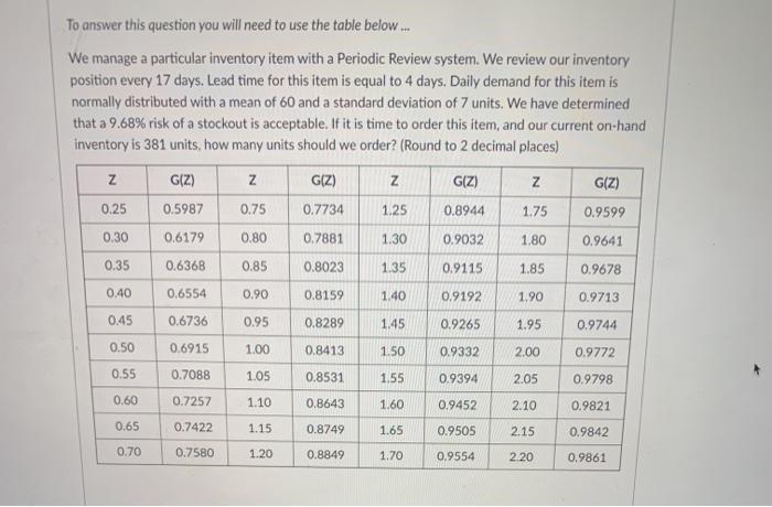 To answer this question you will need to use the