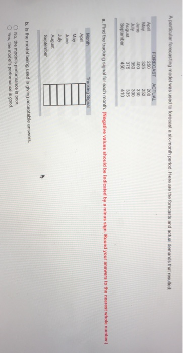 A particular forecasting model was used to