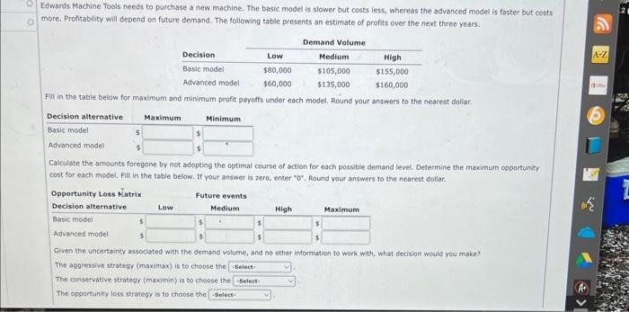 dwards Machine Tools needs to purchase a new