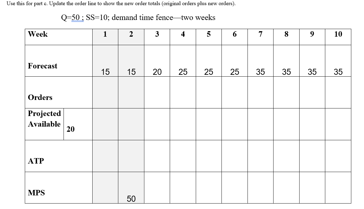 MPS problem 5 Using the MPS/ATP worksheets