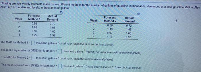 Following are two weekly forecasts made by two