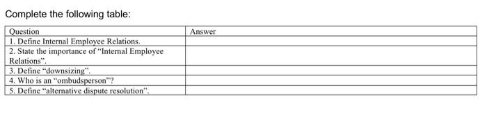 Complete the following table: Question 1. Define