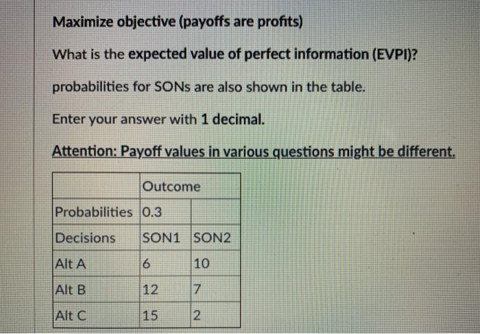 Maximize objective (payoffs are profits) What is