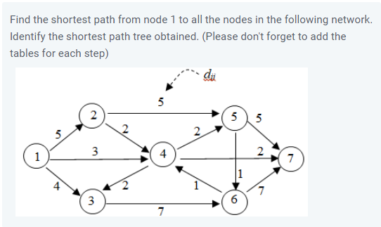 Find the shortest path from node 1 to all the