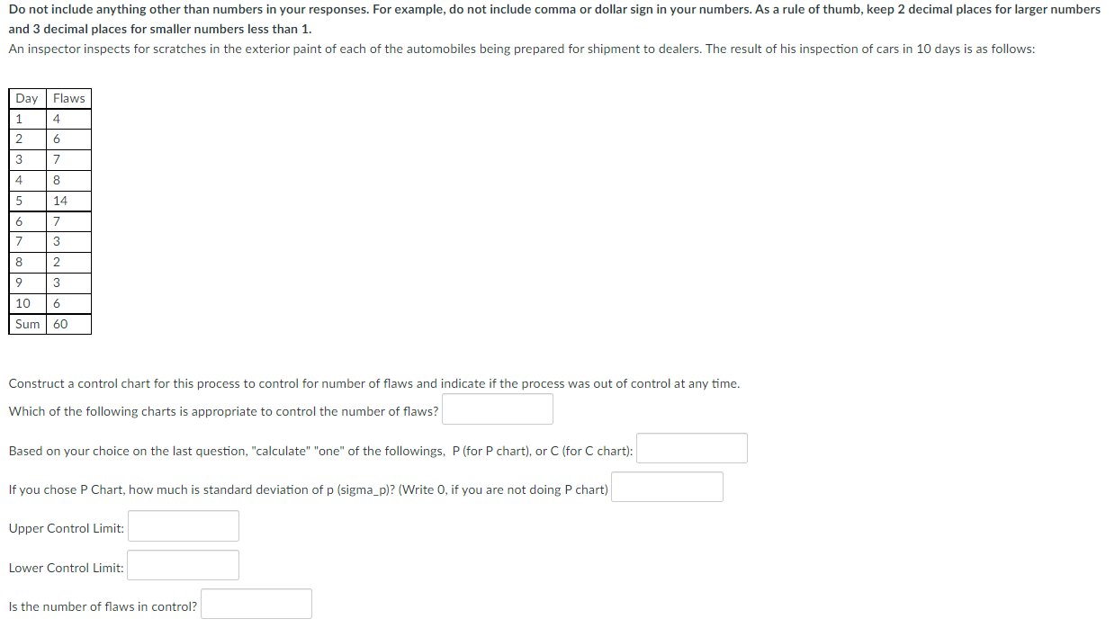 and 3 decimal places for smaller numbers less