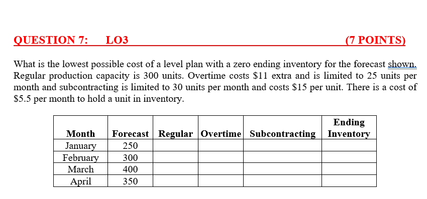 QUESTION 7: LO3 (7 POINTS) What is the lowest