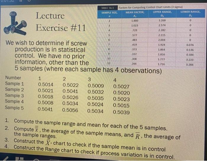 Lecture Exercise #11 TABLE 56.1 factors for