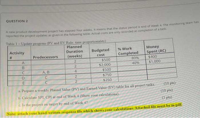 QUESTION 2 # $400 4096 A B 2 2 4 A new product