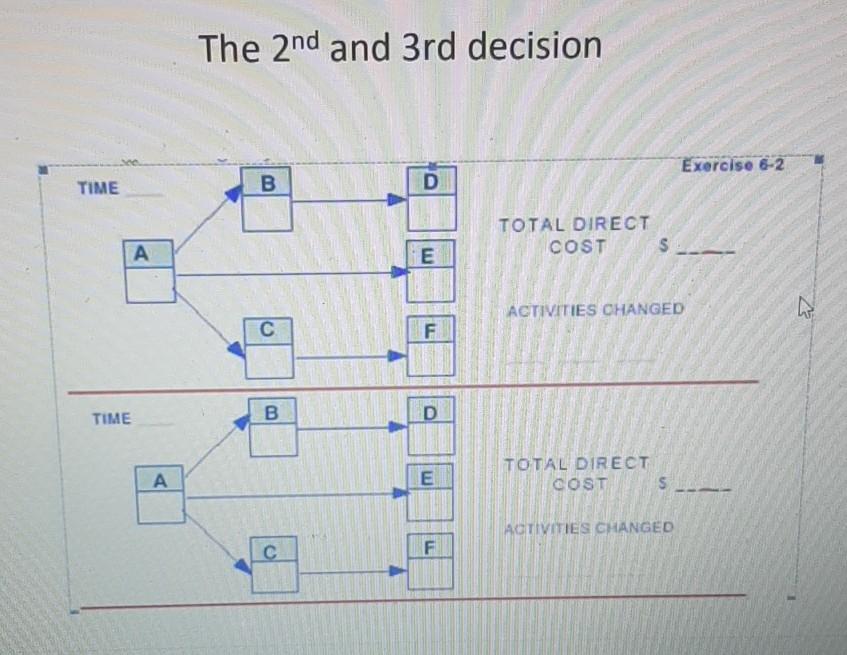 please answer this project management assignment