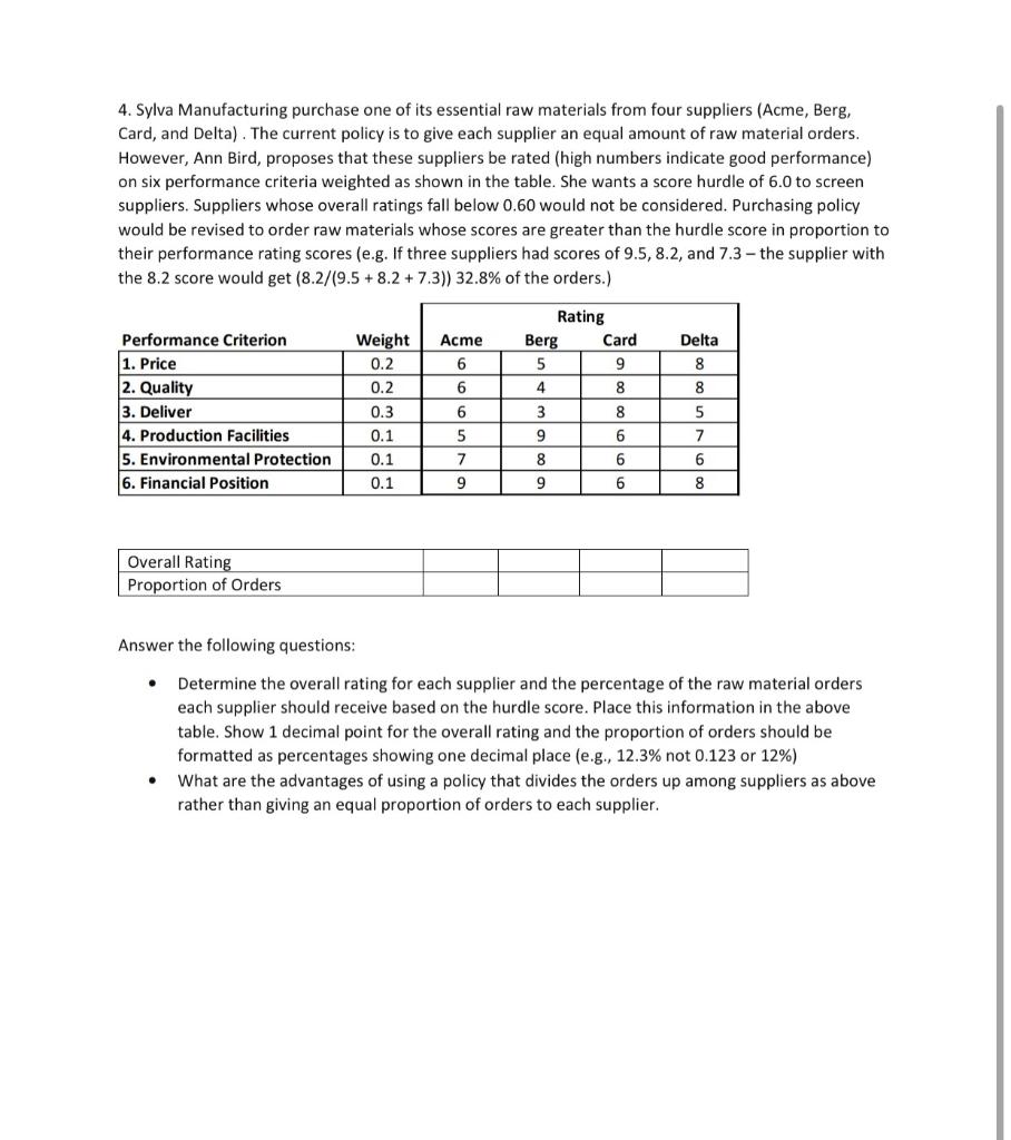Can I get help with this problem. 4. Sylva