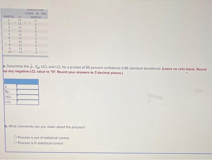 please answer asap for a like en samples of 15