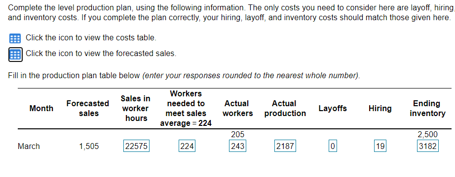Complete the level production plan, using the