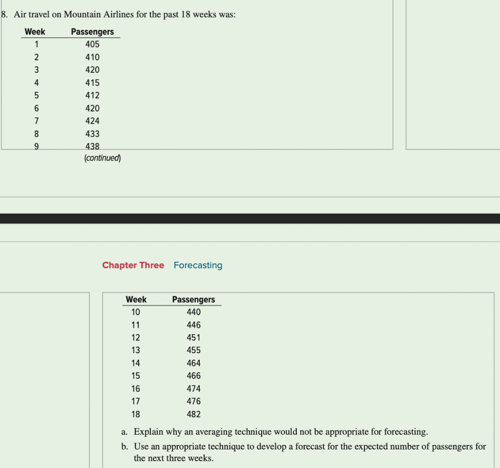 Problem #8: Complete in Excel as much as possible