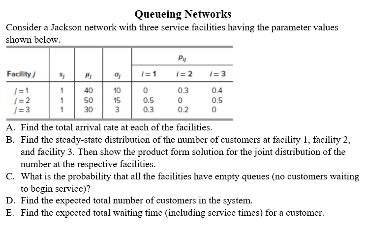 Queueing Networks Consider a Jackson network with