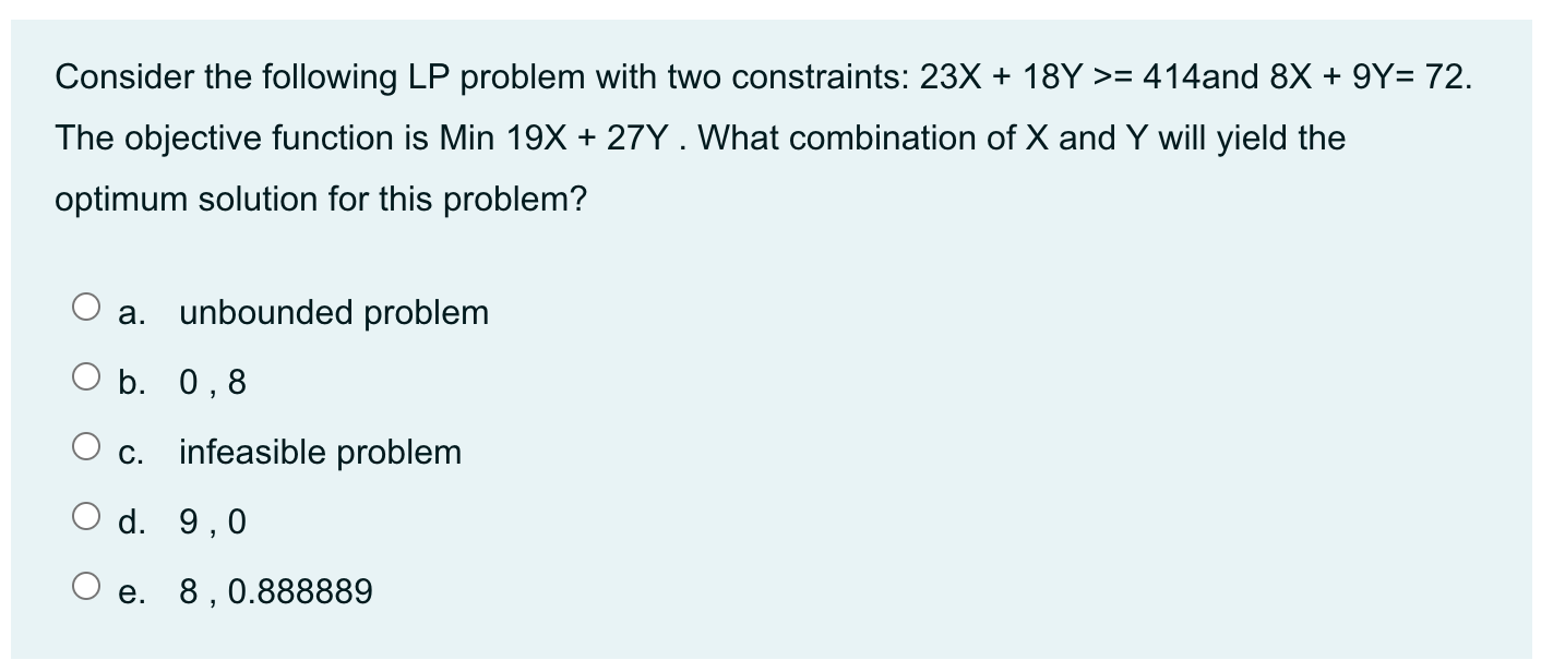 Consider the following LP problem with two