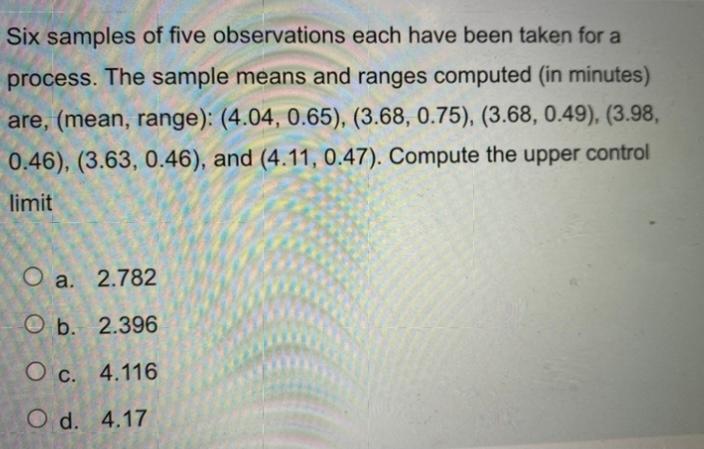 Hello Please help me with this Communications