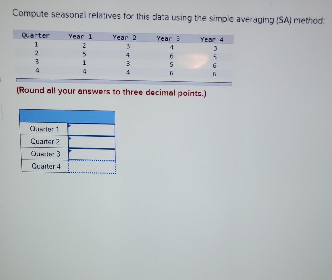 Compute seasonal relatives for this data using