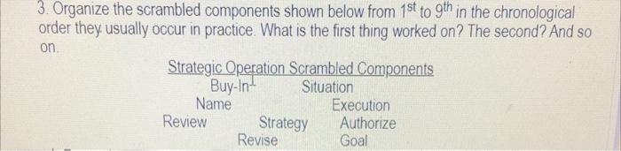 3. Organize the scrambled components shown below